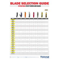Snap Cutter Blade Selection Guides