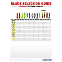 Fixed & Retractable Utility Knives Blade Selection Guides